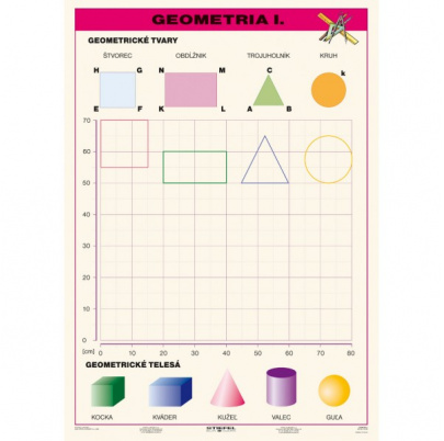 Geometria, I. diel (A4)