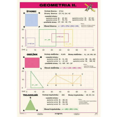 Geometria, II. diel (A5)