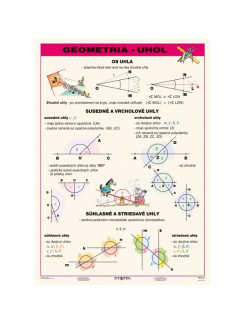 Geometria - uhol (A4)