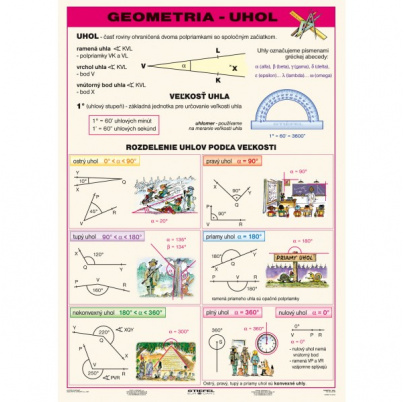 Geometria - uhol (A4)