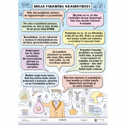 Rodinný rozpočet/Moja finančná gramotnosť (A4)