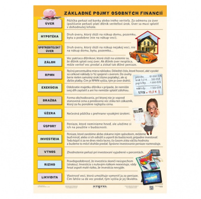 Finančná gramotnosť - základné pojmy (A4)