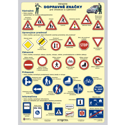 Dopravné značky (A4)