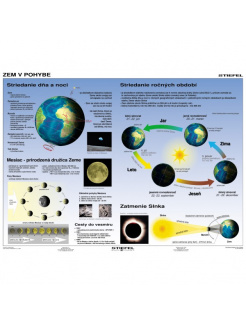 Zem v pohybe (A4)