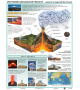 Vnútorné geologické procesy (A3)