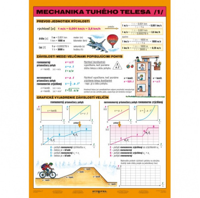 Mechanika tuhého telesa, I. diel (A4)