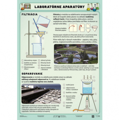 Laboratórne aparatúry (A4)