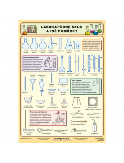 Laboratórne sklo a iné pomôcky (A4)