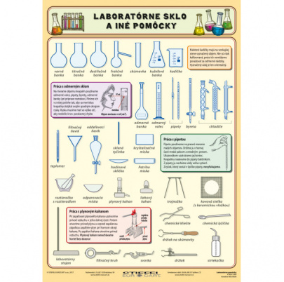 Laboratórne sklo a iné pomôcky (A4)