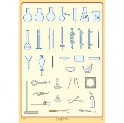 Laboratórne sklo a iné pomôcky (A4)