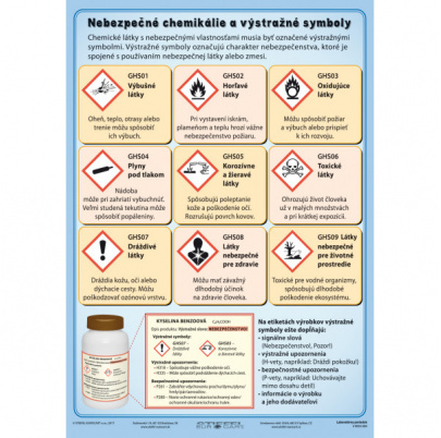 Laboratórny poriadok a výstražné symboly (A4)