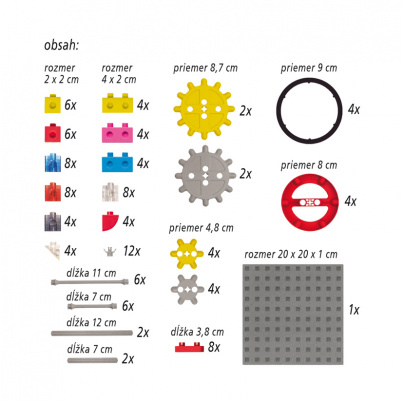 Ozubené kolieska - sada Junior