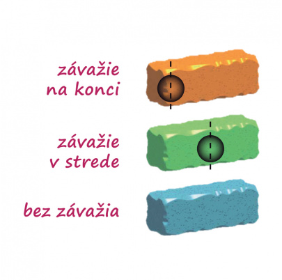 Gravitačné bloky