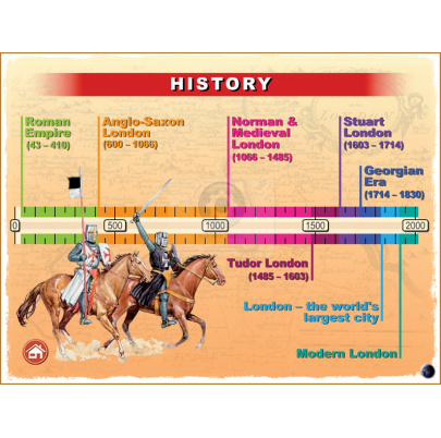 Basic Facts about London (DL)