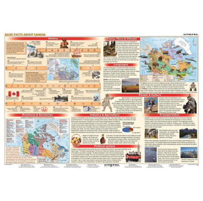 Basic Facts about Canada (A3)