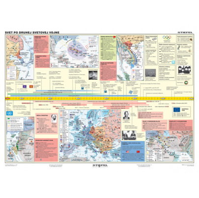 Svet po 2. svetovej vojne (A3)
