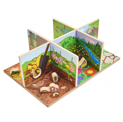 Životné prostredie bezstavovcov