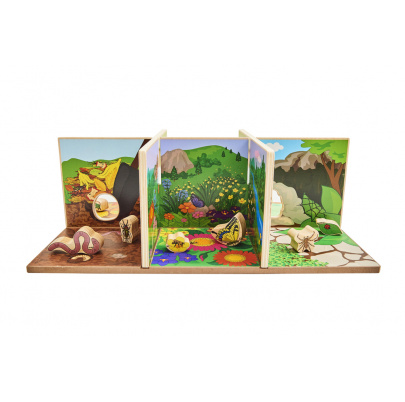 Životné prostredie bezstavovcov