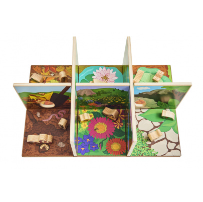 Životné prostredie bezstavovcov