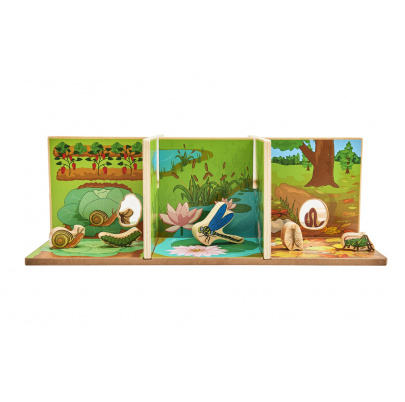 Životné prostredie bezstavovcov