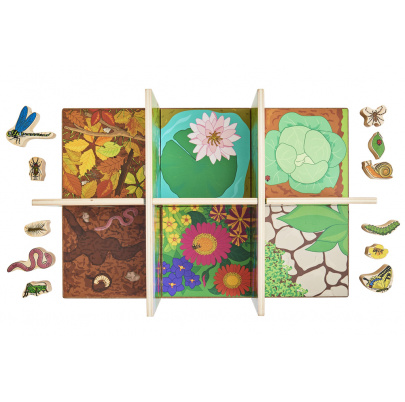 Životné prostredie bezstavovcov