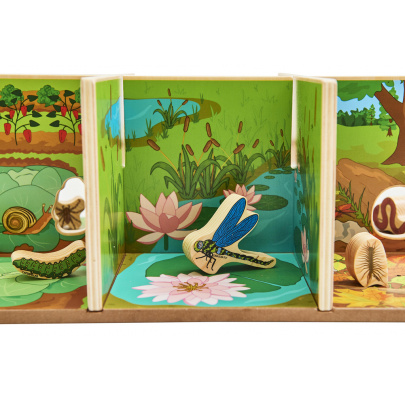 Životné prostredie bezstavovcov