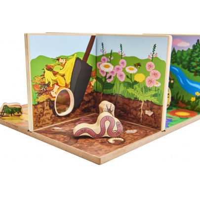 Životné prostredie bezstavovcov