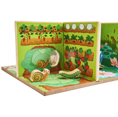 Životné prostredie bezstavovcov