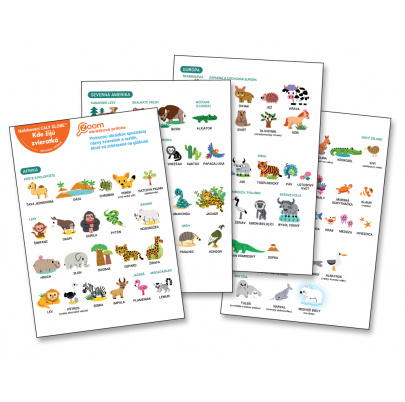 Kde žijú zvieratká – mini nafukovací glóbus