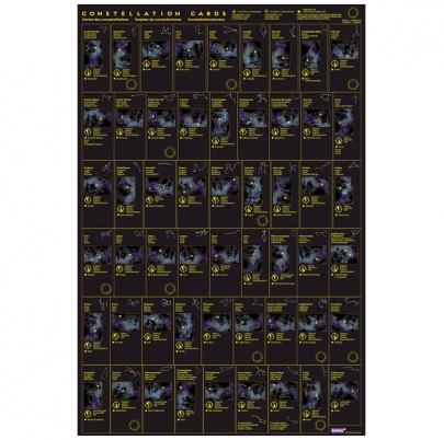 Súhvezdia, karty